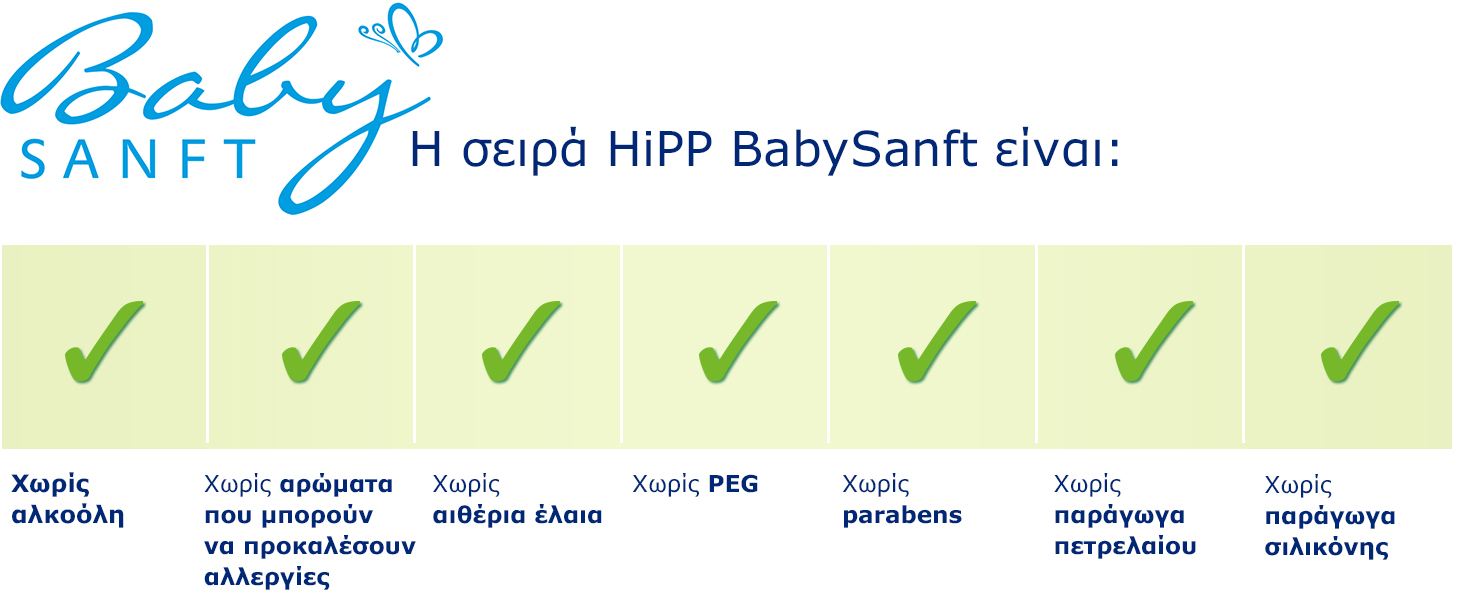 Ένα λογότυπο για το 'BabySanft' με έναν κατάλογο χαρακτηριστικών από κάτω, το καθένα από τα οποία επισημαίνεται με ένα πράσινο σημάδι ελέγχου.