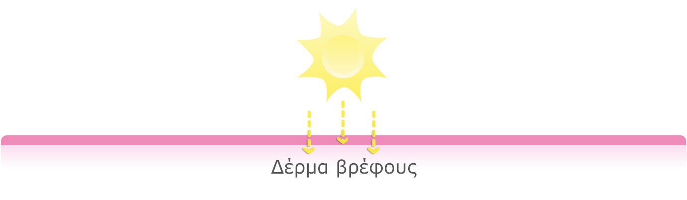 Ένας ήλιος εκπέμπει ακτίνες προς μια ροζ οριζόντια μπάρα.